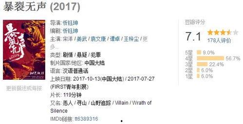 心迷宫完整版在线观看,揭秘人性深处的悬疑之旅 第3张 心迷宫完整版在线观看,揭秘人性深处的悬疑之旅 第3张